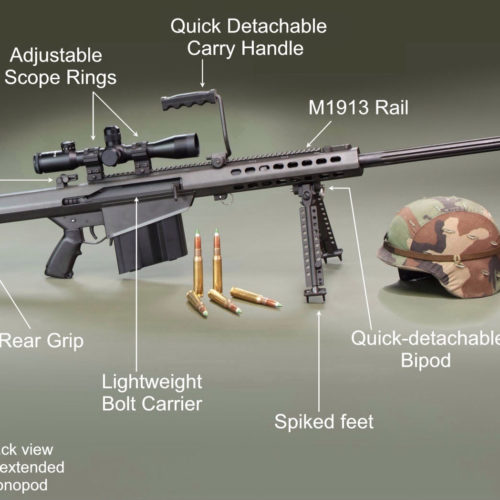 Barrett M107 .50 Caliber Long Range Sniper Rifle – Jokerz Custom